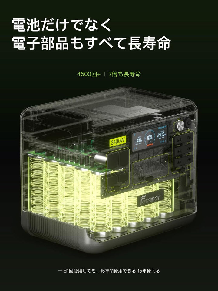 FOSSiBOT F2400 Powerstation 2048Wh Lifepo4, USV Inverter Stromerzeuger Tragbare Solar Generator 2400