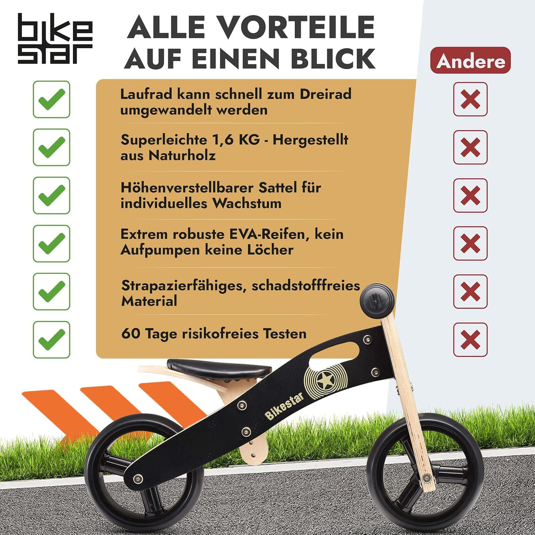BIKESTAR Mini Kinder Laufrad Holz Lauflernrad mit DREI Rädern für Jungen und Mädchen ab 1 – 1,5 Jahr