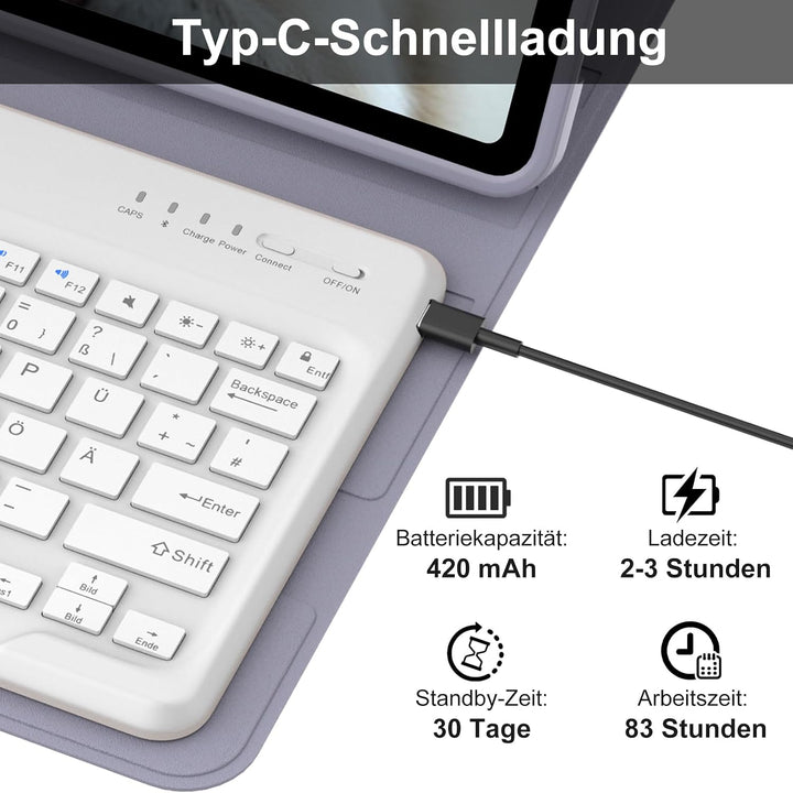 Hülle Tastatur für Lenovo Idea Tab Plus 12.1 Zoll 2025