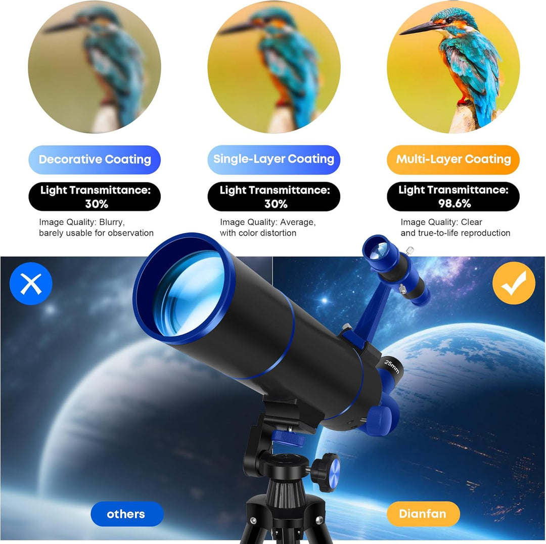 Dianfan Teleskop für Erwachsene Astronomie, 80mm Blende 500mm Teleskop für Kinder & Anfänger, Tragba