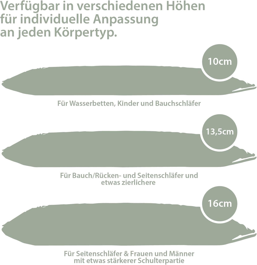 orthopädisches Nackenstützkissen aus Visco Gelschaum &amp; Aloe Vera Bezug - Kopfkissen Atmungsaktiv, Sc