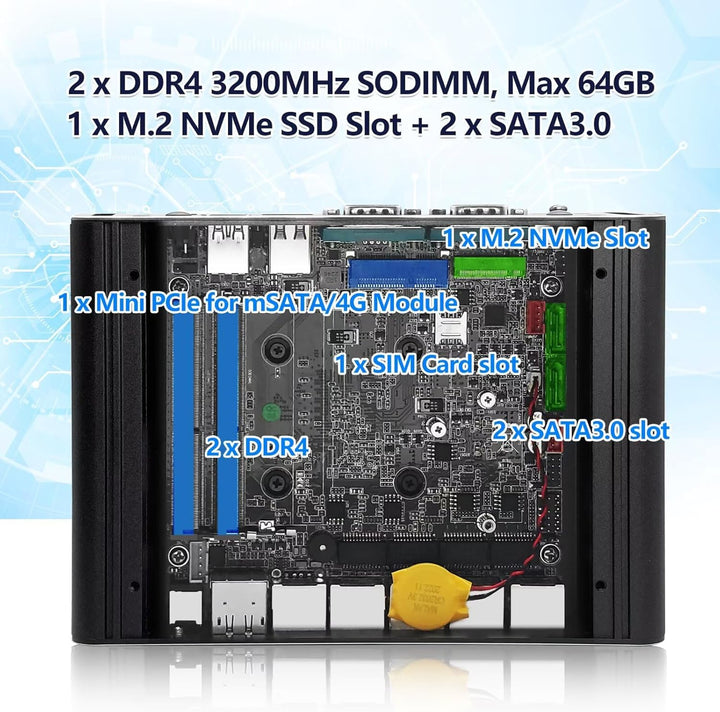 Firewall Mini PC J6413 4 Core, 5 x i226V 2.5GbE LAN Fanless OPNsense Micro Appliance, Barebone, AES-