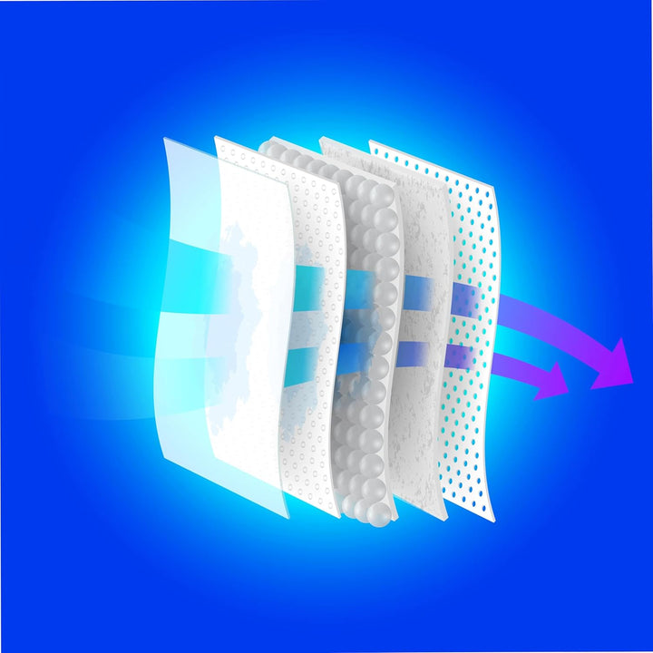 20 Staubsaugerbeutel 5-lagig kompatibel mit Swirl Y05 Y45 Y101, CO₂ und Plastikfreie Verpackung Geei