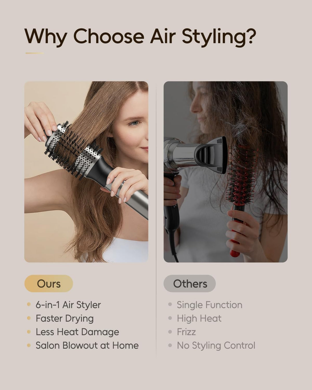 6 in 1 Airstyler, Ionen Föhn, Multifunktionaler Hairstyler, 110000 U/Min, Professioneller Warmluftbü