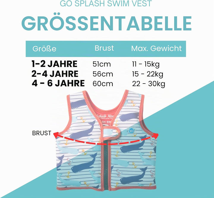 Splash About Go Splash Schwimmweste Moby 1-2 Jahre, Moby 1-2 Jahre