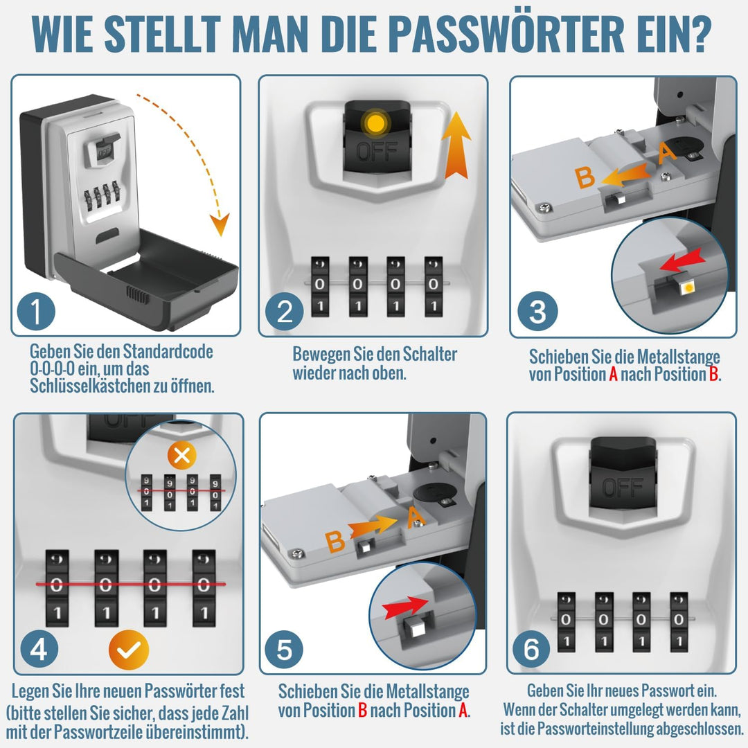 Schlüsseltresor mit Beleuchteten Zahlencode Aussen Schlüsselsafe Wasserdicht Robust Schlüsselbox Gro
