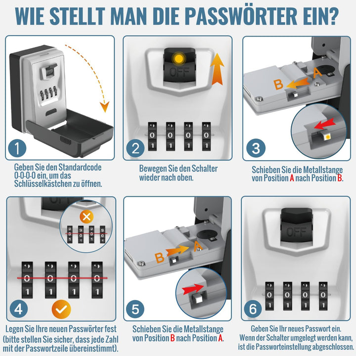 Schlüsseltresor mit Beleuchteten Zahlencode Aussen Schlüsselsafe Wasserdicht Robust Schlüsselbox Gro