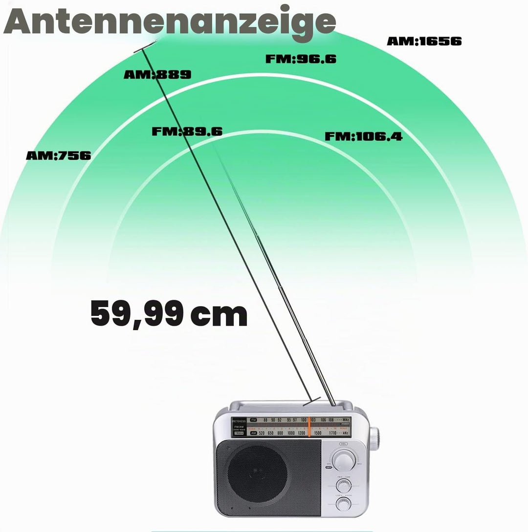 Retekess TR604 AM FM Radio,Tragbares Radio,Netzkabel oder Batteriebetrieb,Grosser Knopf,Grosser Laut