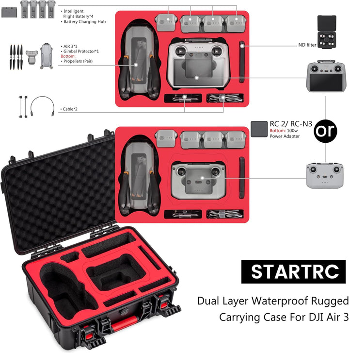 STARTRC Air 3S Koffer, wasserdichter Hartschalen Koffer für DJI Air 3S Fly More Combo, kompatibel fü