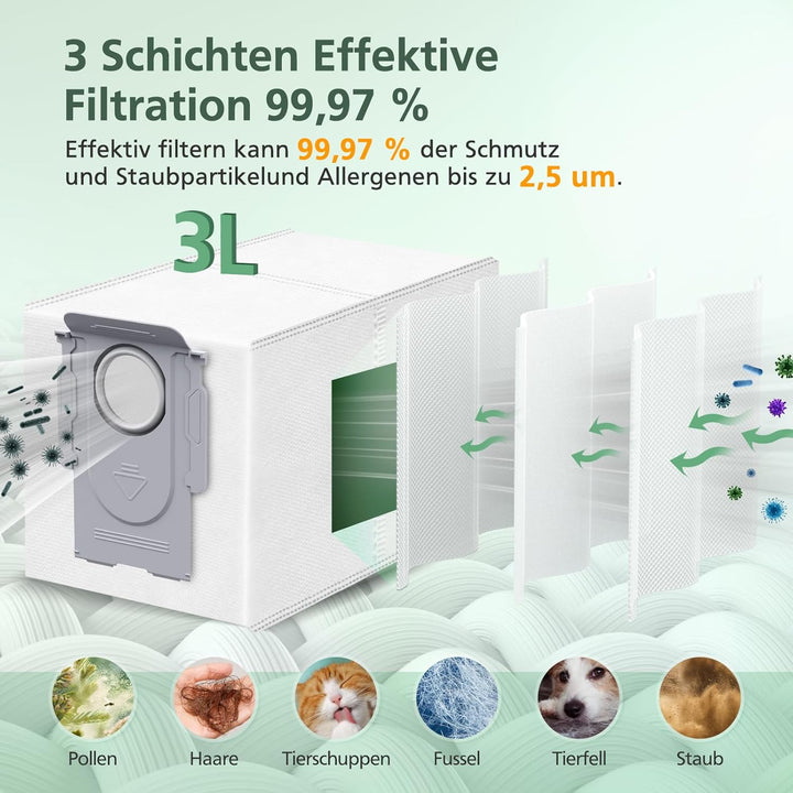 20 Stück Qrevo Curv Zubehör kompatibel mit Roborock Qrevo Curv/Curv s5x/ qrevo S5V/Qrevo Edge S5A Rb