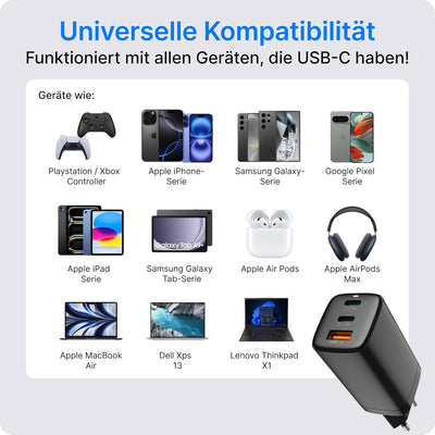 VOOMY USB C Ladegerät 65W, Schnellladegerät GaN Charger, USB Ladegerät Mehrfach 3-Port, USB C Netzte
