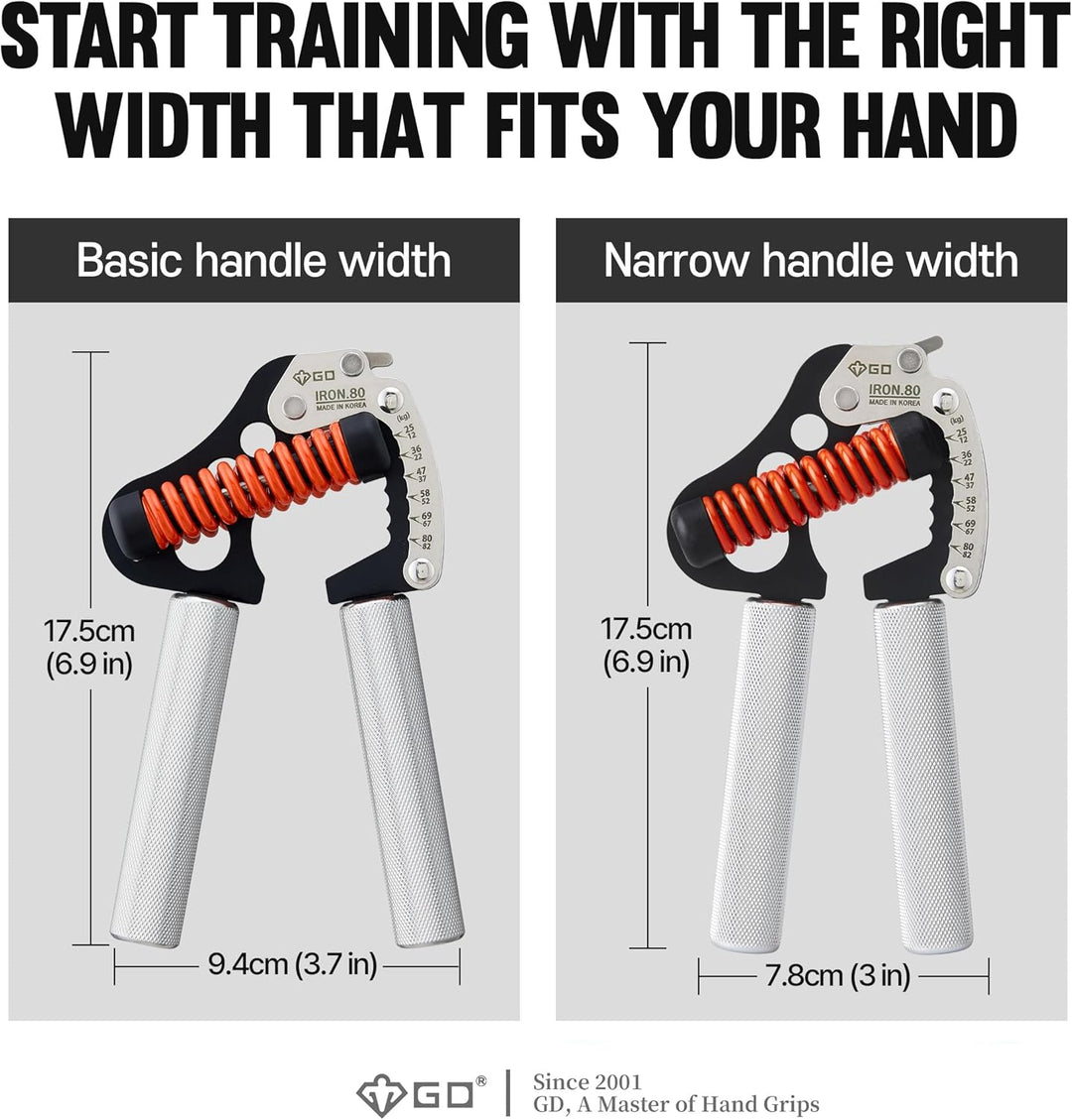 GD Iron Grip Handgriff-Stärker (verstellbare Handgriffe für Krafttraining) Handgelenk- und Unterarm-