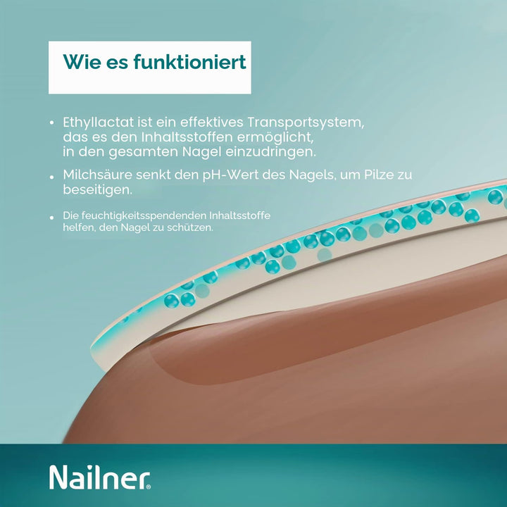 Nailner 2-in-1 Anti-Pilz-Pinsel für Nägel, 5 ml – Behandlung gegen Pilze an Händen und Füssen, sicht