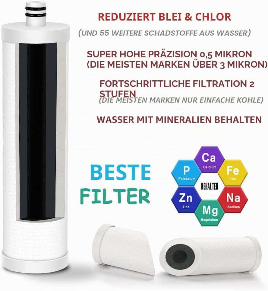 Frizzlife FZ-2 -Filterkartusche für MP99, MK99 Unterspüle Wasserfilter Fz-2 Ersatzkartusche, Fz-2 Er