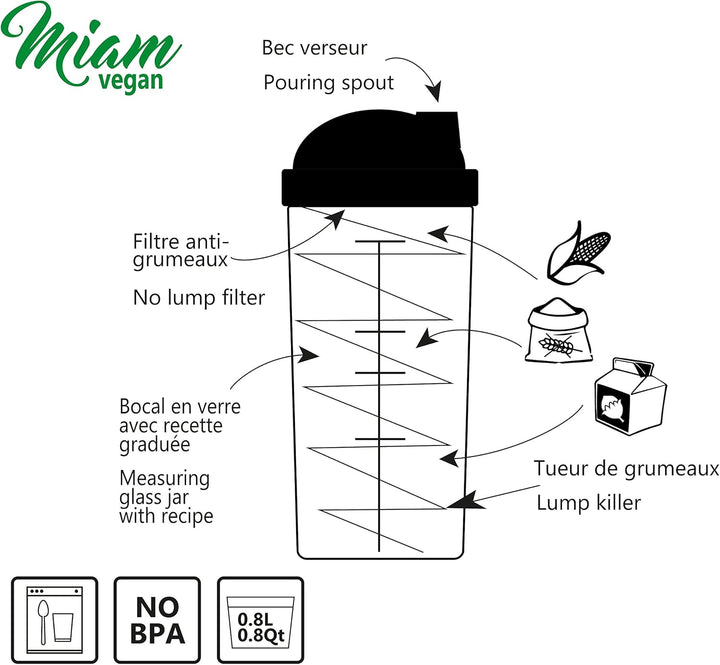 Cookut Shaker Miam – Erstellen Sie perfekte Crêpes oder Pancakes in weniger als 2 Minuten – Geschenk