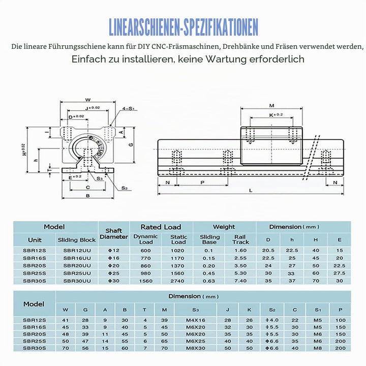 CNCMANS Linearführung Linearschiene 2Stück SBR12-500mm Edelstahl Führungsschiene mit 4Stück SBR12UU