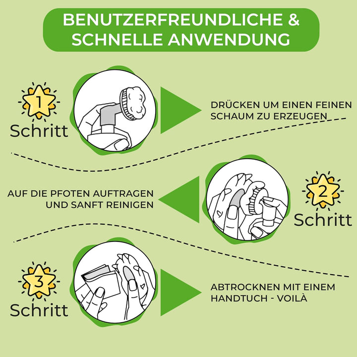 Testnote Sehr gut - Pfotenreiniger für Hunde & Katzen 200 ml - 100% Natürlicher Pfotenschaum reinigt