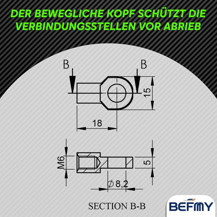 BEFMY Gasdruckfeder Schwarz 250-900mm | Universal Gasdruckdämpfer 200N-900N | Robuste Konstruktion m