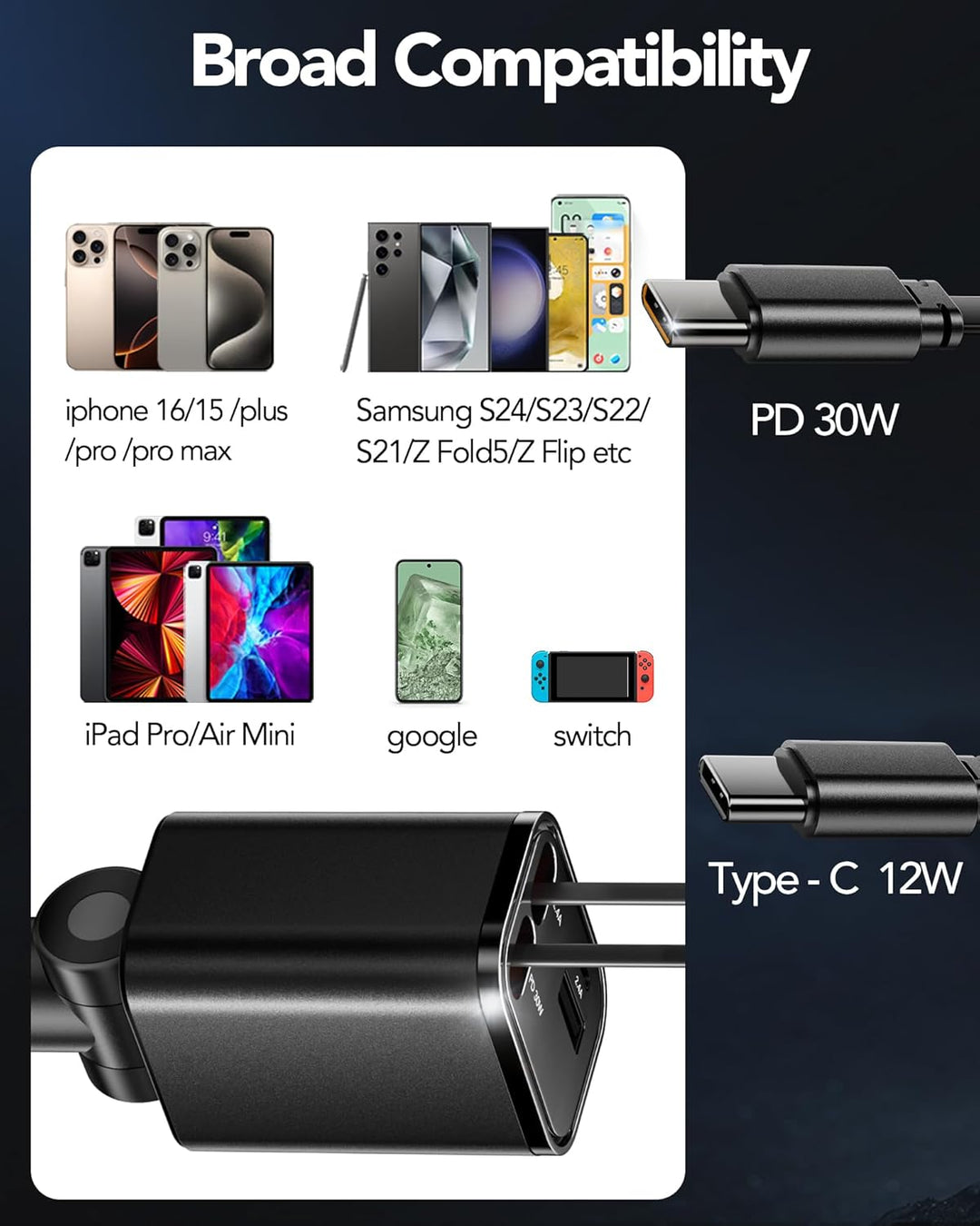 Aimtel 4 in 1 Zigarettenanzünder USB C 69W Auto Ladegerät, Kfz Ladegerät für Camping Wohnmobil Ladeg