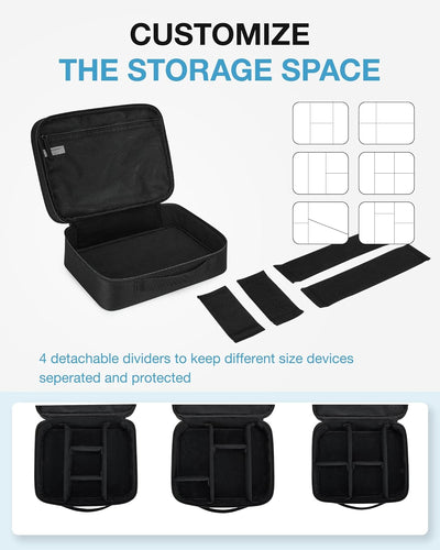 bagsmart Kabeltasche, Doppelte Schichte Elektronik Organizer Reise Elektronische Tasche für Kabel, L