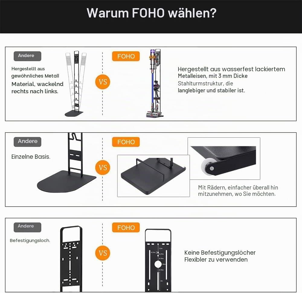Ständer für Dyson Akkusauger V15 V12 V11 V10 V7 V8 mit Rädern, Metallständer Staubsaugerhalter Halte