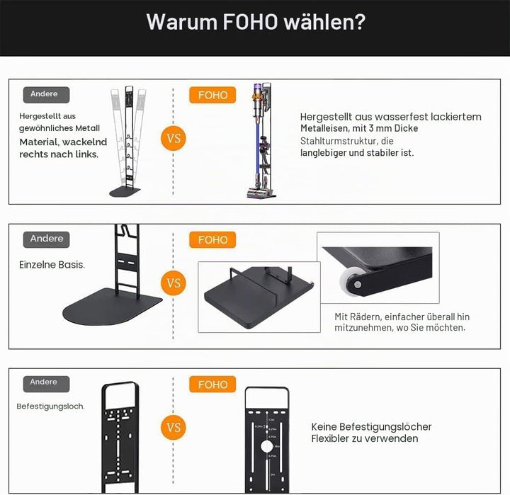 Ständer für Dyson Akkusauger V15 V12 V11 V10 V7 V8 mit Rädern, Metallständer Staubsaugerhalter Halte