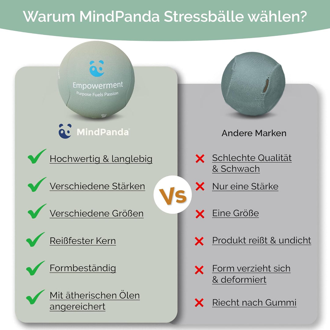 MindPanda Geist & Körper Gel-Stressball für Erwachsene – Handtherapie Anti Stress Bälle Quetschbälle