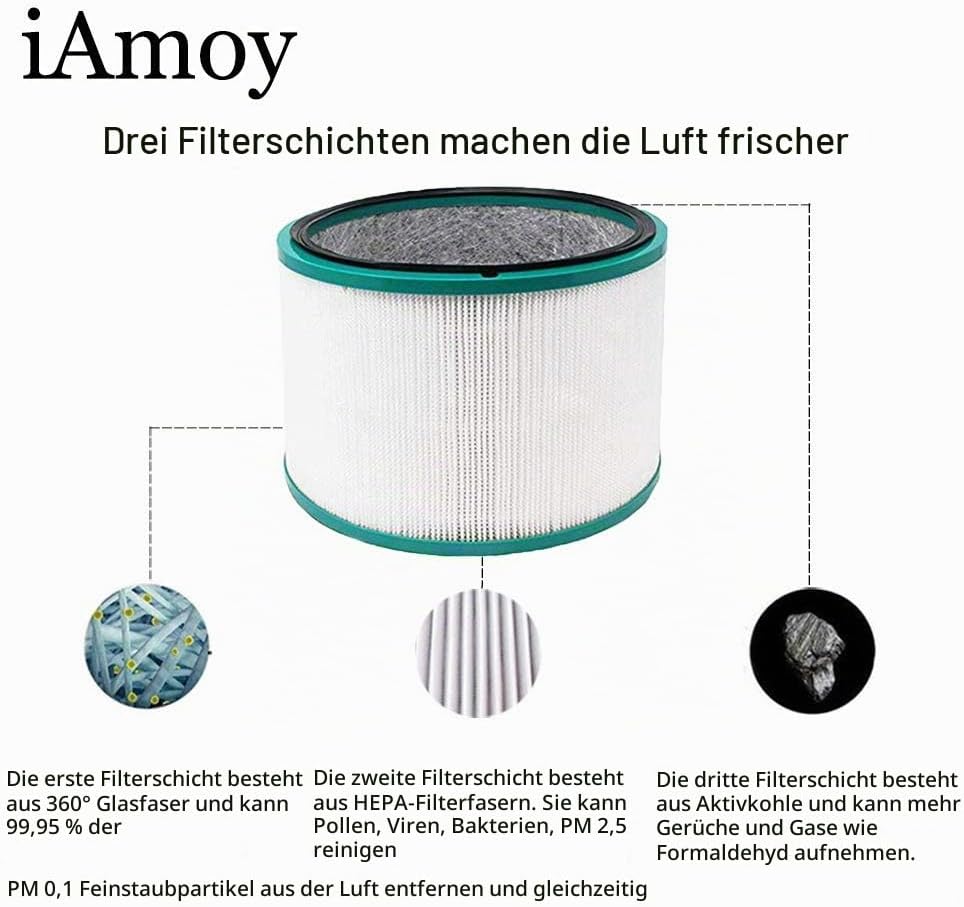 iAmoy Ersatzfilter Kompatibel mit Dyson Pure Cool HP03 &amp; DP01 DP03 Tisch Luftreiniger &amp; Dyson HP02 H