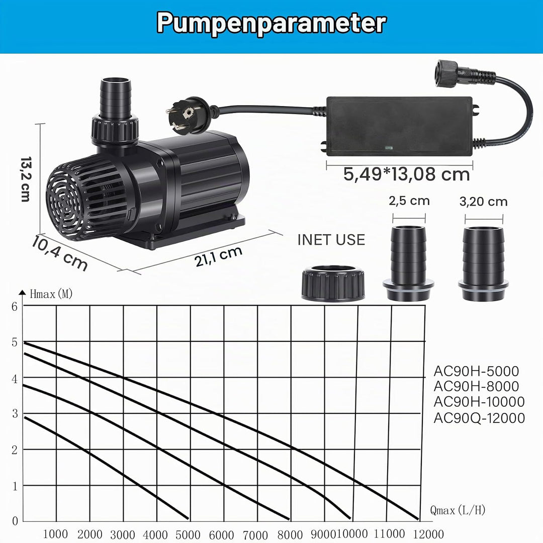 Forever Speed ECO Teichpumpe Filterpumpe Bachlaufpumpe für den Gartenteich 8000L/H 80W