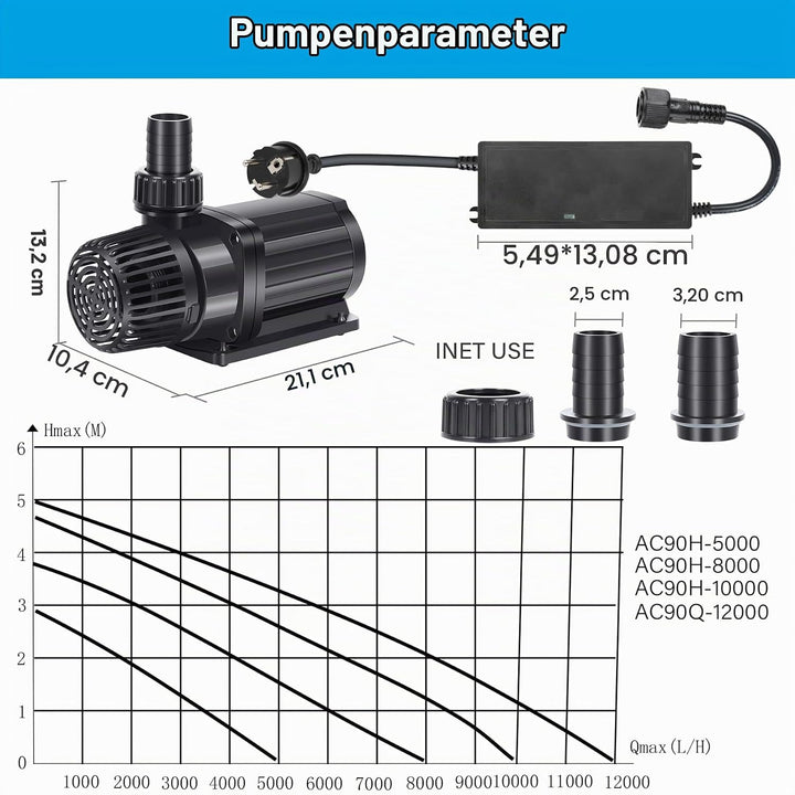 Forever Speed ECO Teichpumpe Filterpumpe Bachlaufpumpe für den Gartenteich 8000L/H 80W