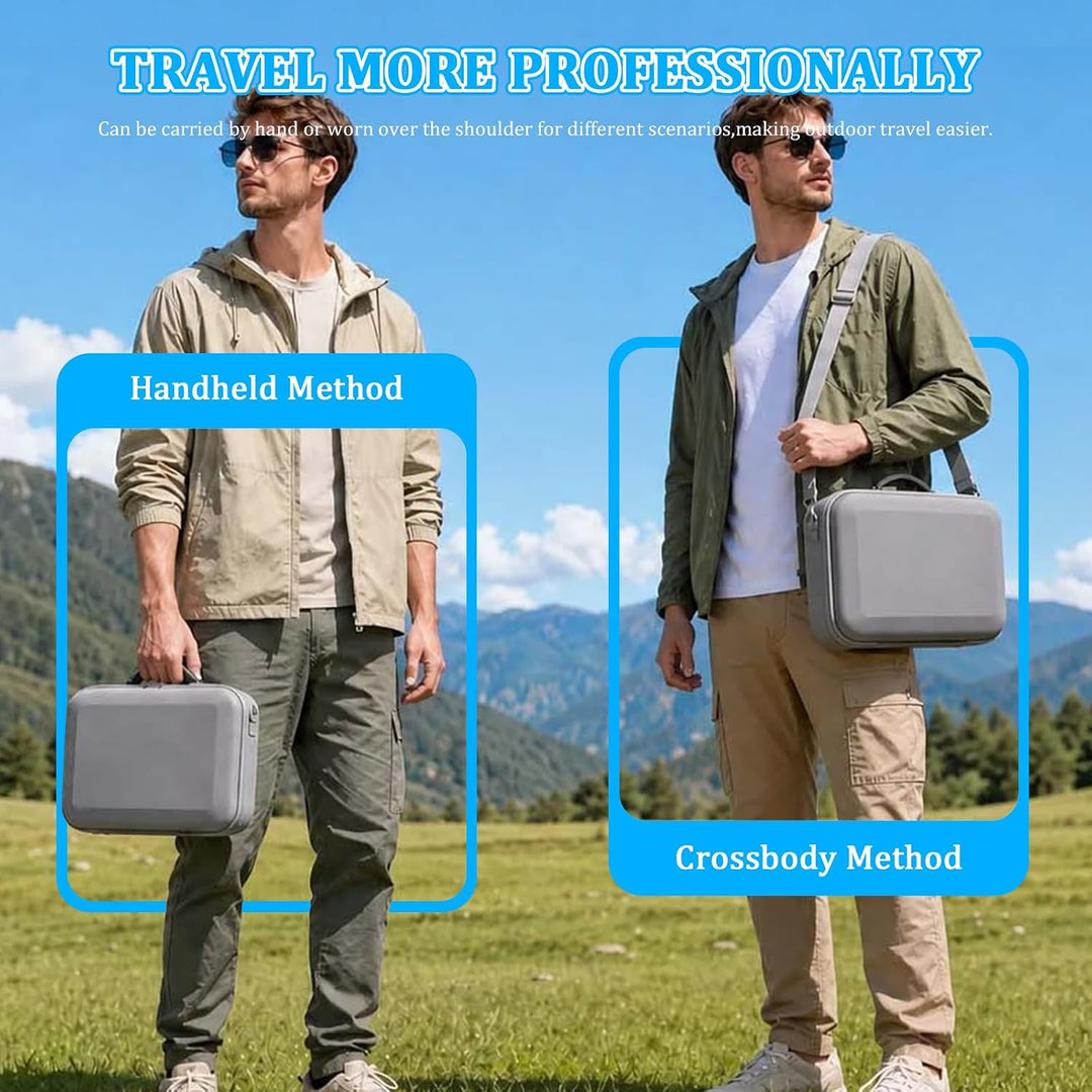 Tasche für DJI Neo 2,Tragetasche Bag für DJI Neo 2 Case,Drohne Tasche Case,Reisetasche für RC-N3 Con