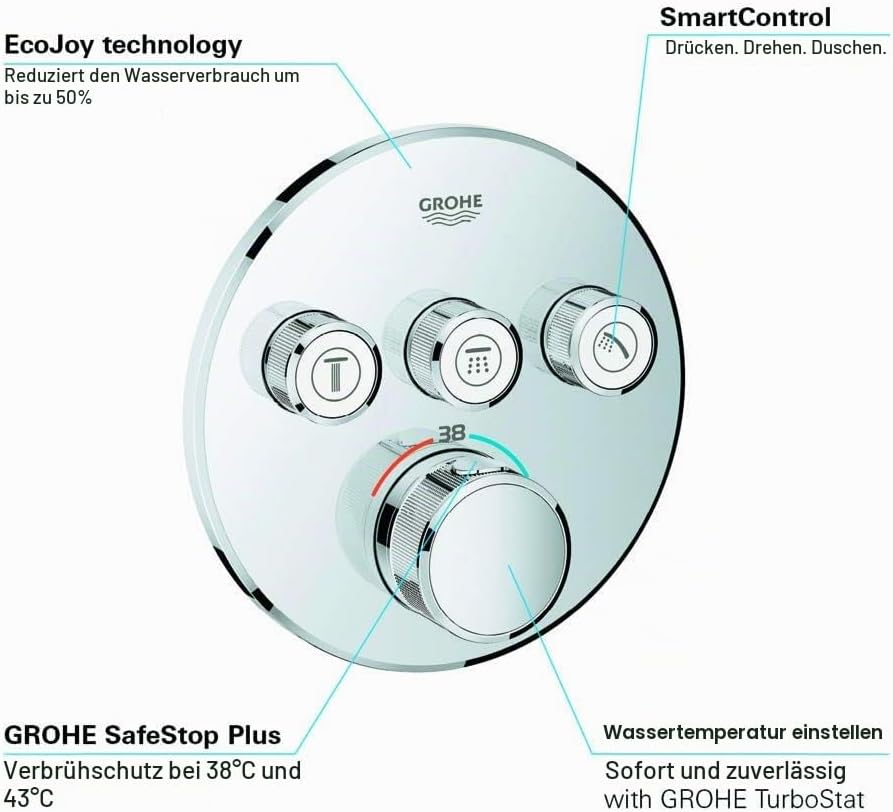 GROHE Grohtherm SmartControl - Thermostat mit 3 Absperrventilen (Fertigmontageset, langlebige Oberfl