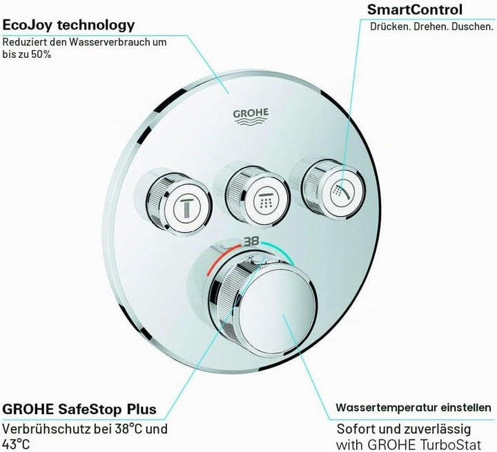 GROHE Grohtherm SmartControl - Thermostat mit 3 Absperrventilen (Fertigmontageset, langlebige Oberfl