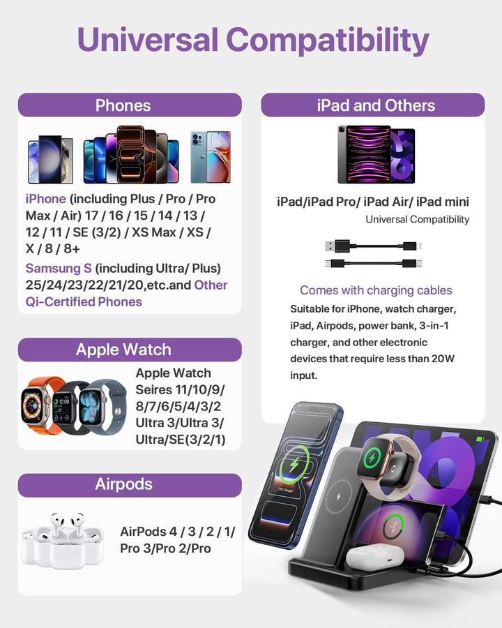 Intoval 5-in-1 Ladestation, kompatibel mit iPhones 17/17 Pro/17 Pro Max, iPad Pro/Air/Mini, Apple Wa