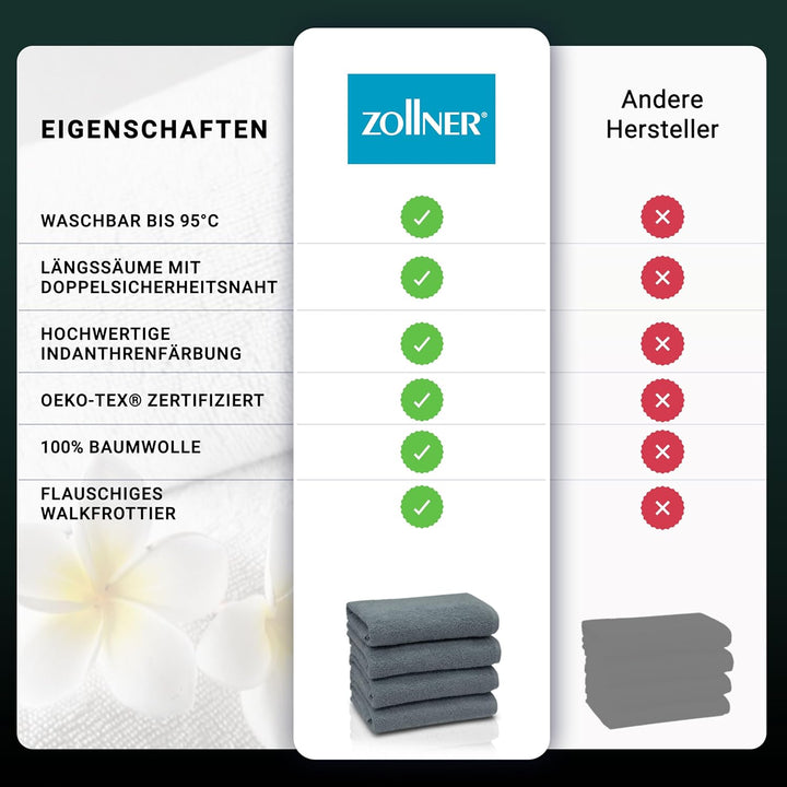 ZOLLNER 4er Set Handtücher, 50x100 cm, Baumwolle, Kochfest, grau Grau 4x Handtücher, Grau 4x Handtüc