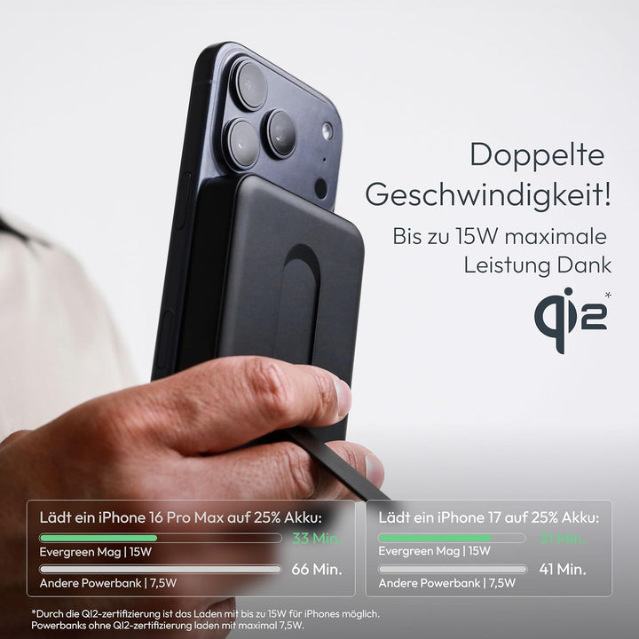 VONMÄHLEN Evergreen Mag mit Kickstand: 10.000 mAh Qi2-Powerbank kompatibel mit MagSafe – 15W kabello