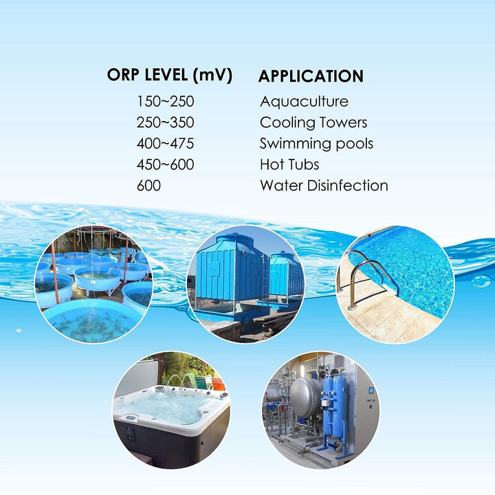 Digital ORP Meter mit Automatisch Kalibrierung & ORP Puffer Pulver, -1200~1200mV Hoch Richtigkeit OR