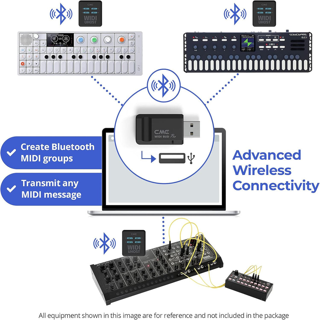 CME WIDI Bud Pro - Bluetooth-MIDI-Schnittstelle für iOS, MacOS, Windows, Android, ChromeOS, Linux, P