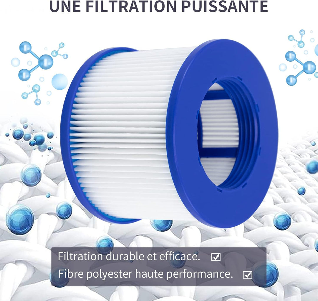 Hrozny Filterkartusche für Whirlpool, Clever Spa Filter 75 x 100 mm Whirlpool Filter Zubehör. (6Stüc