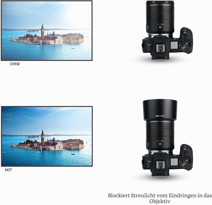 JJC ET-77 Gegenlichtblende kompatibel mit Canon RF 85 mm F2 Makro is STM Objektiv + EOS R R5 R6 RP R