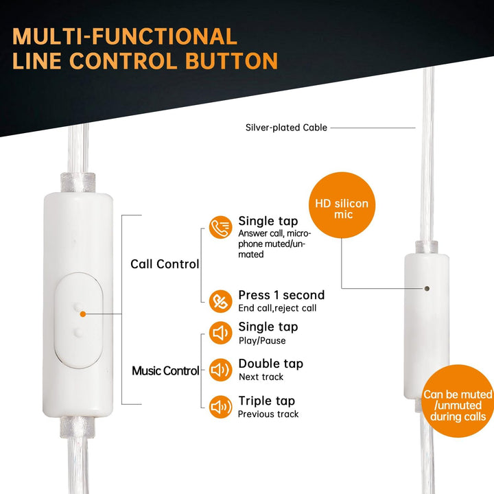 IEM Kopfhörer mit Kabel und Mikrofon, 3.5mm in Ear Wired Earphones | Dual Magnet, hi-res, hifi, abne