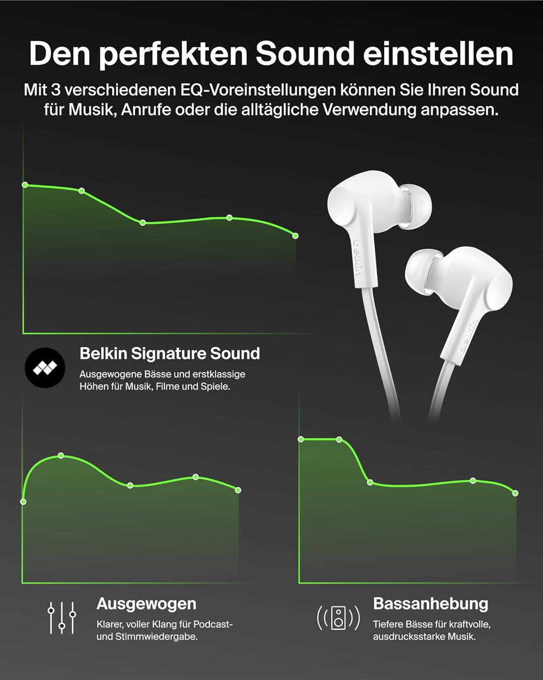 Belkin SoundForm ANC Earphones Wired with USB-C Connector, In-Ear Headphones with Microphone - Earbu