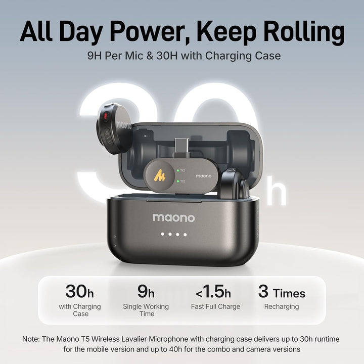 MAONO Wireless Lavalier Mikrofon für iphone 15/16, Android (USB-C Plug) - Handy Mikrofon mit 48kHz/2