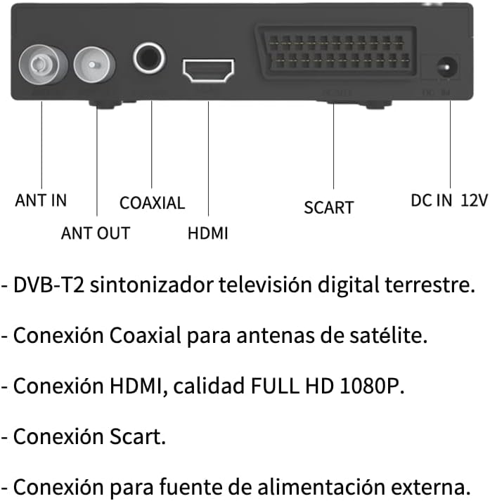 Ostark Euro T2 Terrestrischer Receiver TDT TDT2 FTA DVB-T2 DVB-C, H265 HEVC Full HD PVR, Dual USB, D