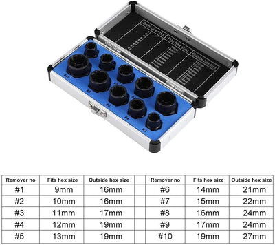 10Pcs Mutternausdreher Sets, Schraube und Mutter Entferner Steckschlüssel Extractor Threading Werkze