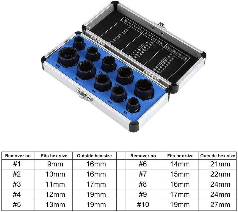 10Pcs Mutternausdreher Sets, Schraube und Mutter Entferner Steckschlüssel Extractor Threading Werkze