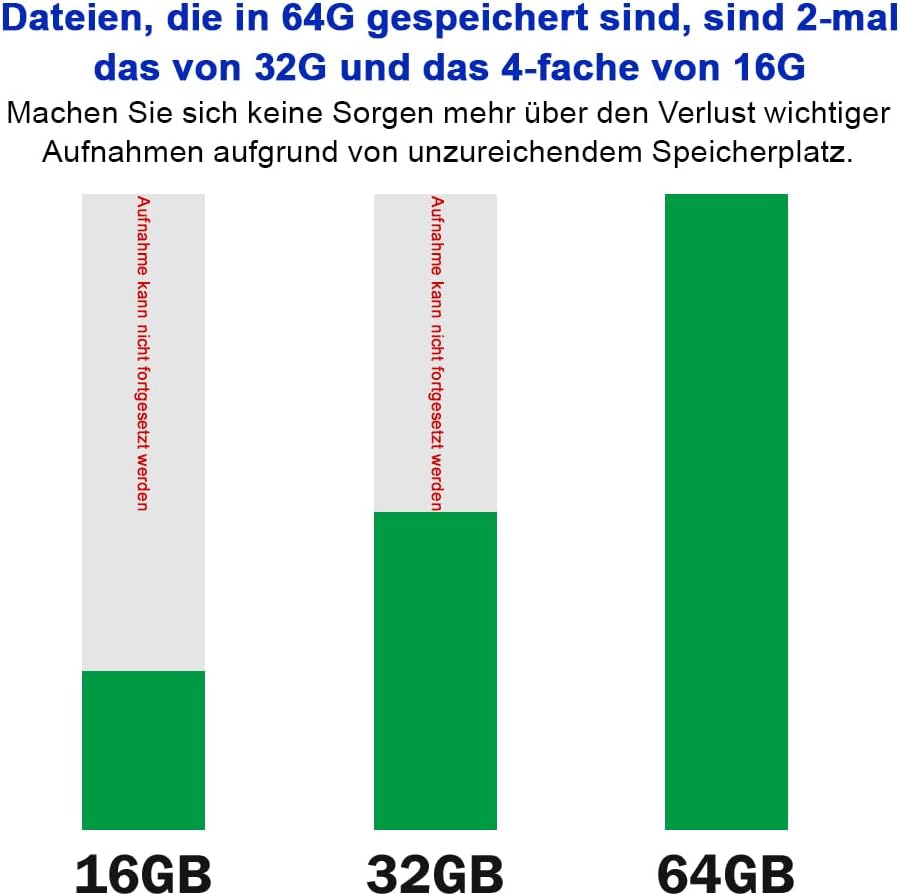 64GB Eingebauter Magnet Diktiergerät Mini, 2000 Stunden Speicherkapazität, Kontinuierliche Aufzeichn