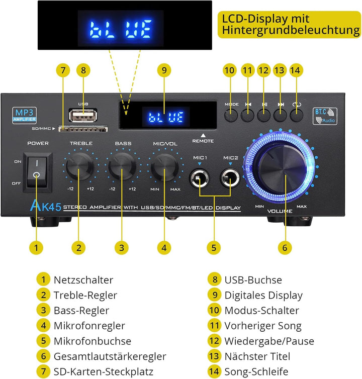 PROZOR Verstärker HiFi Digitaler Audio Verstärker Audio Power Stereo Verstärker AK-45 Receiver Bluet