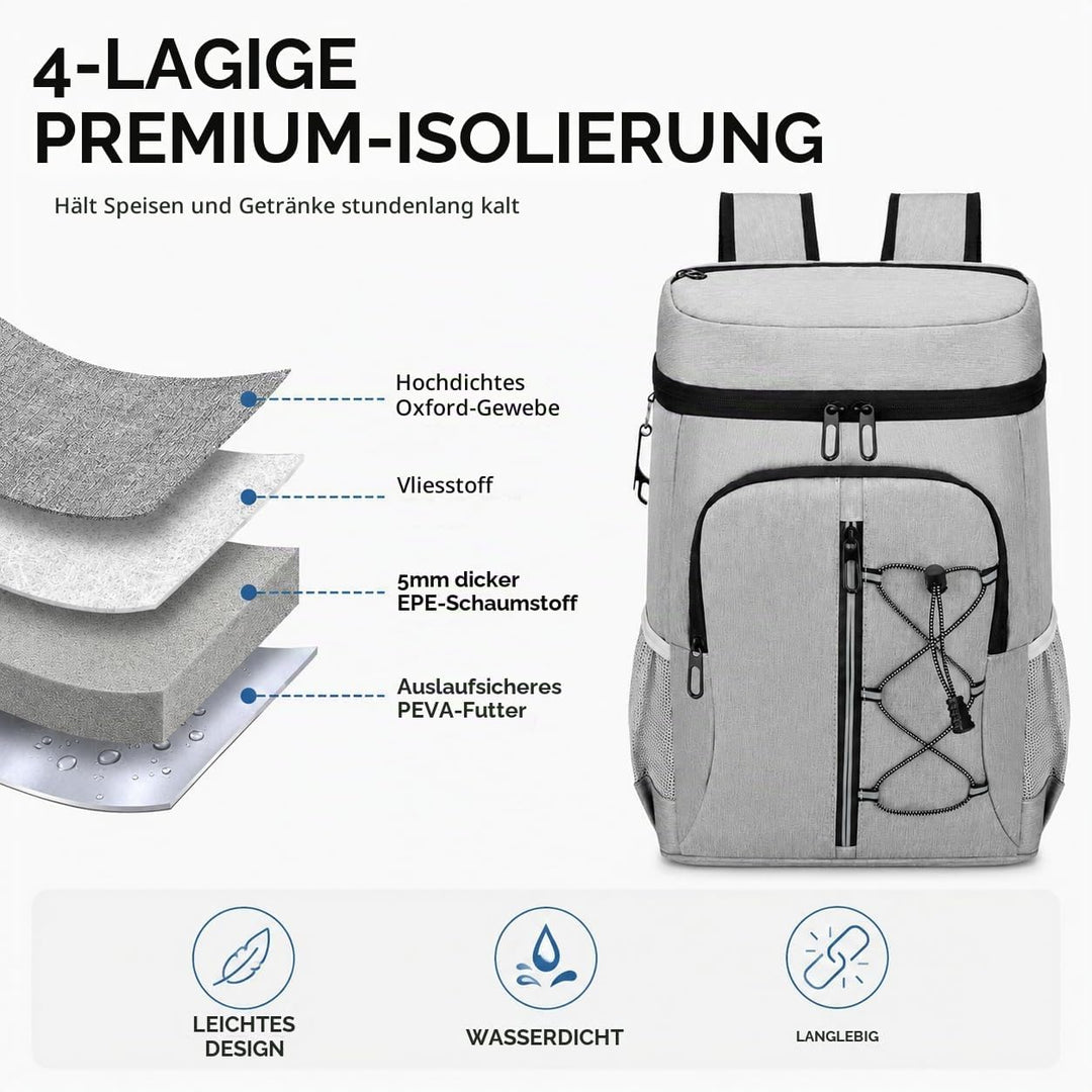 JANSBEN Kühltaschen 15 Liter Picknickrucksäcke mit Flaschenöffner Picknickkorb Wasserdicht Kühlrucks