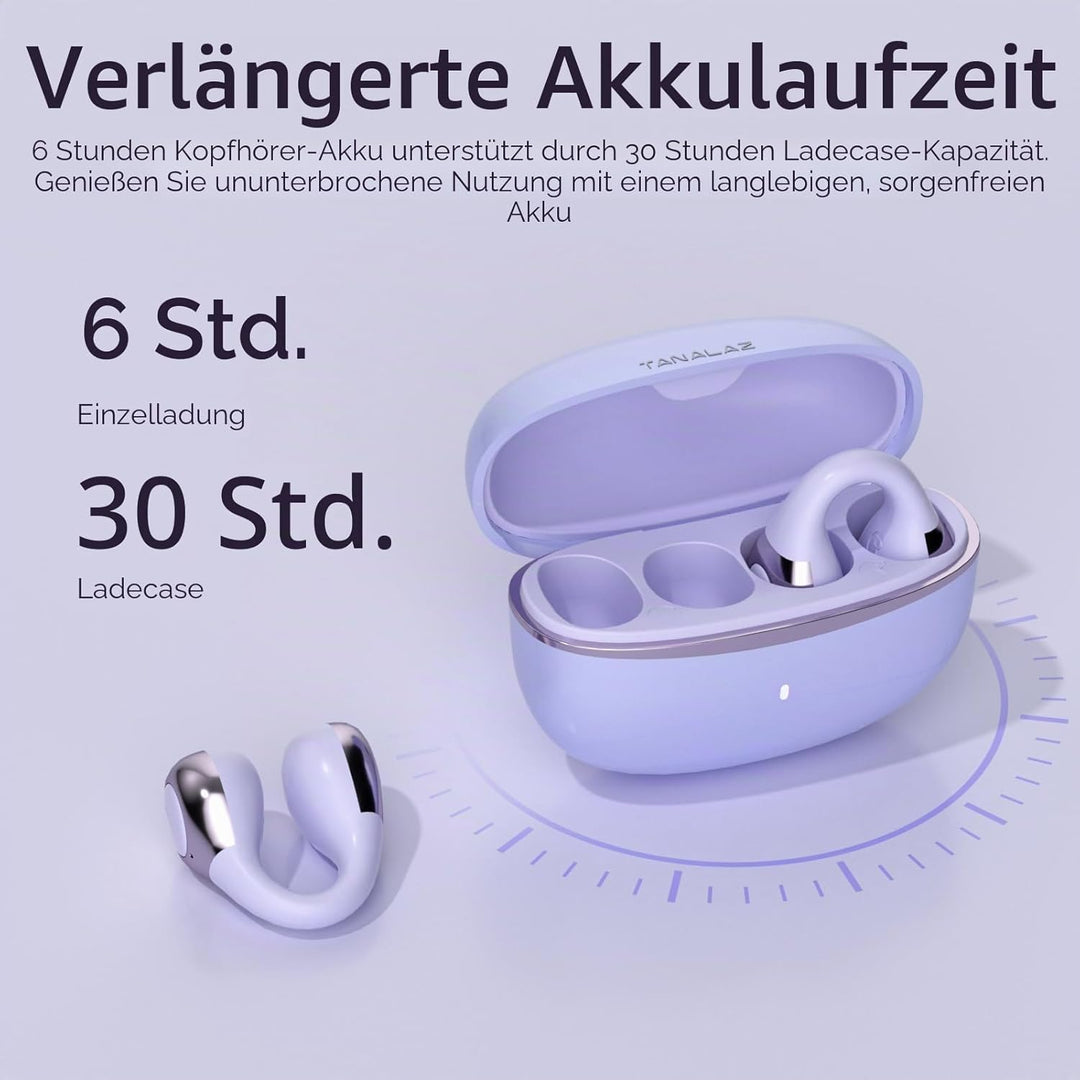 Open-Ear-Kopfhörer I5, Kabellose Bluetooth 6.0 Clip-On-Ohrhörer mit ENC, IPX5 wasserdicht, 36 Std. L